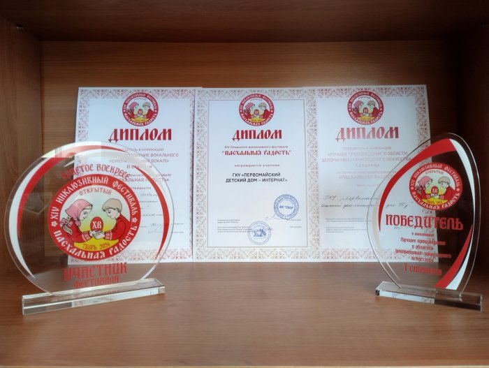 фестиваль «Пасхальная радость»