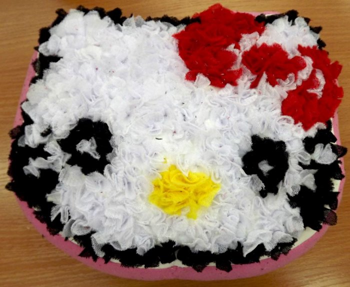 Торцевание