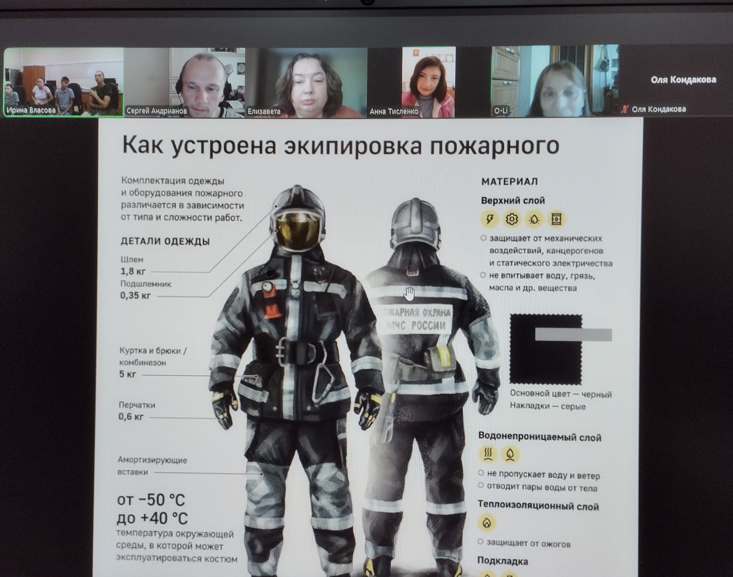 Онлайн-встреча